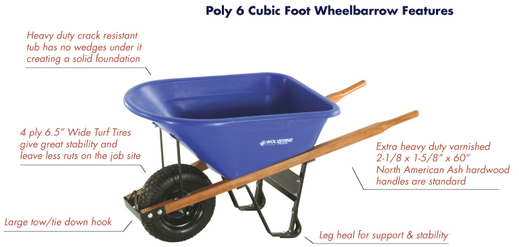 Professional 6 cu ft wheelbarrow - Image 2